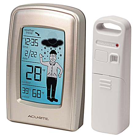 What-To-Wear Digital Weather Station