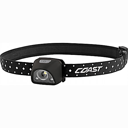 FL1R Rechargeable Headlamp