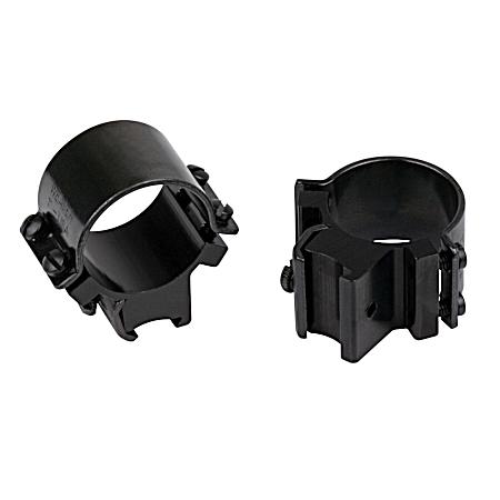 .22 Sure Grip Black Tip-Off Mounts