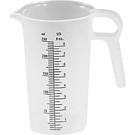 Measuring Pitcher