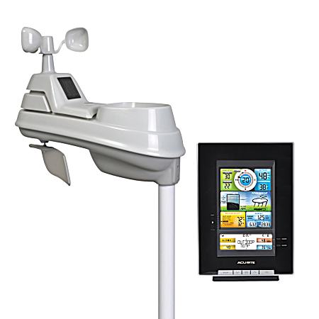 Complete Wireless Color Weather Station w/ Integrated Multi-Sensor
