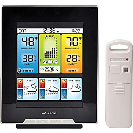 Weather Station with Morning Noon & Night Forecast
