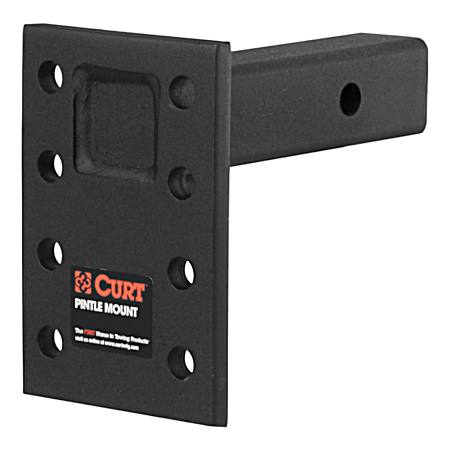 Adjustable Pintle Mount