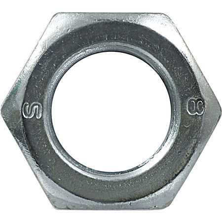 Class 8 Metric Hex Nuts