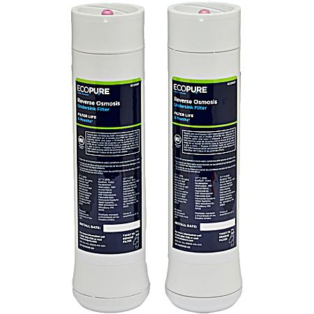 Reverse Osmosis Undersink System Replacement Filters - 2 Pk