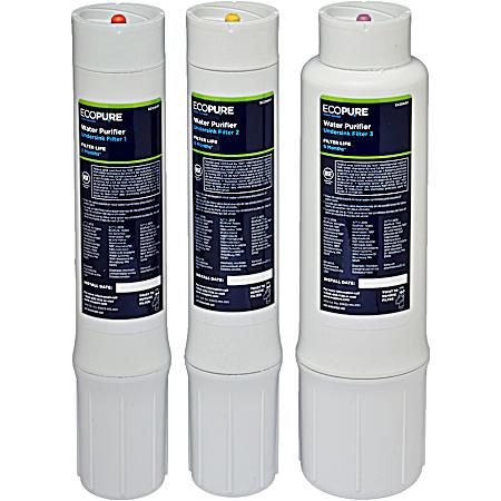 Water Purifier Undersink Filter Set