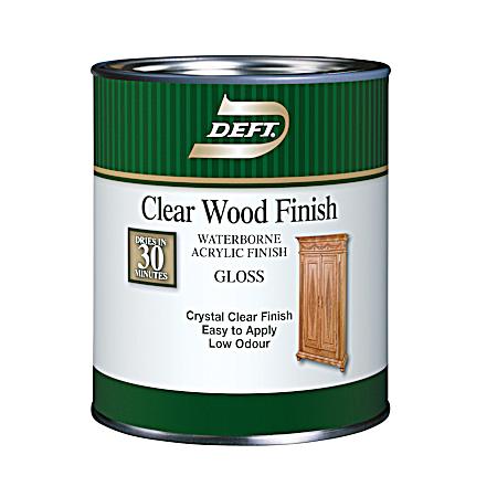 Clear Wood Finish Waterborne Lacquer