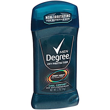 2.7 oz Cool Comfort Anti-Perspirant Stick