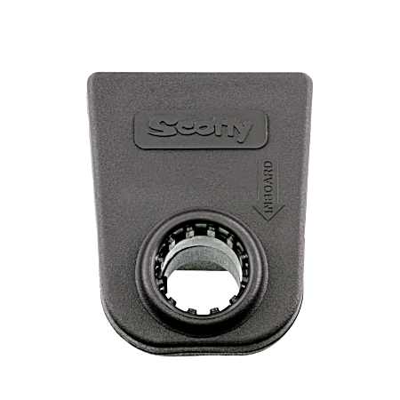 Rail Mount Adapter 1.25 in. Square Tube