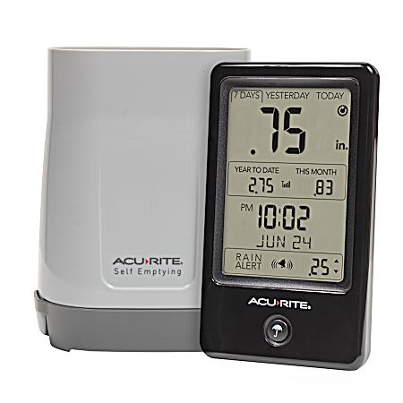 Wireless Digital Rain Gauge
