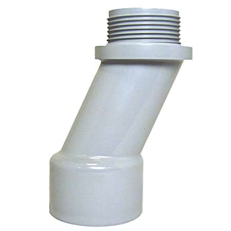 PVC Meter Offset