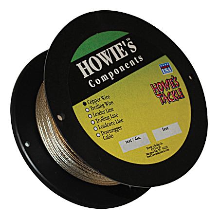 Super Copper Wire
