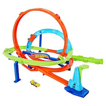 Loop Cyclone Challenge