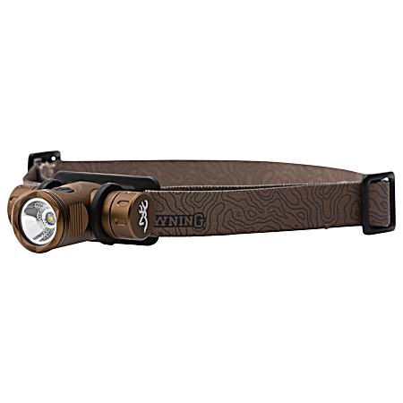 Blackout Micro USB Rechargeable Headlamp