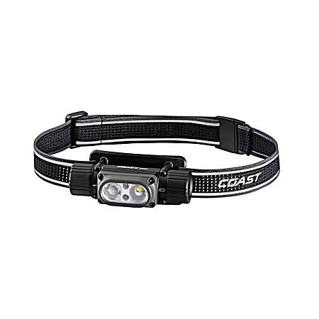 WPH30R Waterproof & Dust Proof Headlamp