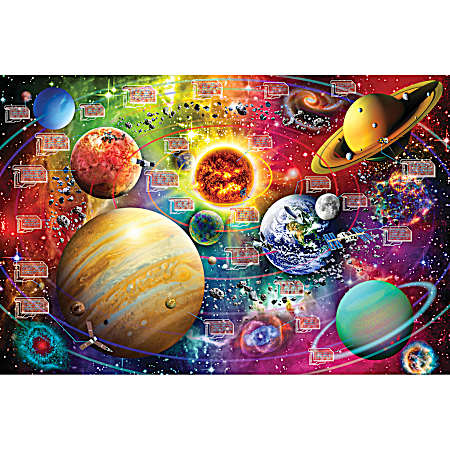 Smithsonian Floor Puzzles - 48 Pc.