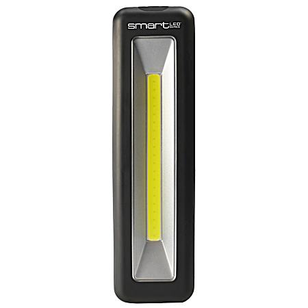 Mini Widescope Work Light