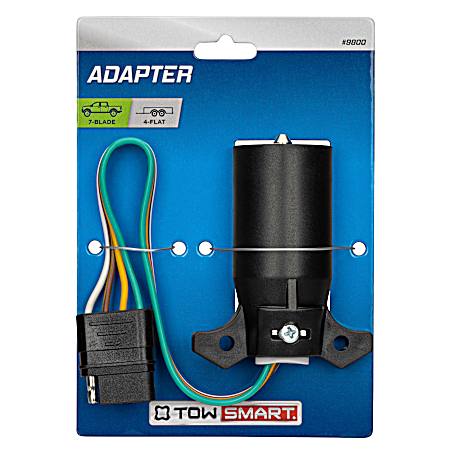 Adapter, 7 Blade to Flex 4 Flat